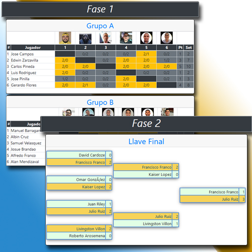 Formatos de Eliminacion